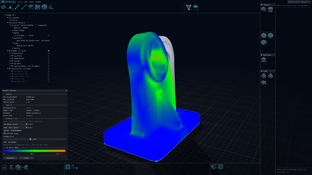 The Structural Analysis workbench on a bolt-down steel padeye pulled at its eye with 100 kN: the part coloured by von Mises stress on its exaggerated deformed shape, with the results panel showing 196.9 MPa peak stress, a safety factor of 1.80 and 0.18 mm maximum displacement.